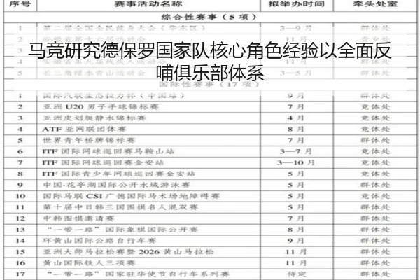 马竞研究德保罗国家队核心角色经验以全面反哺俱乐部体系